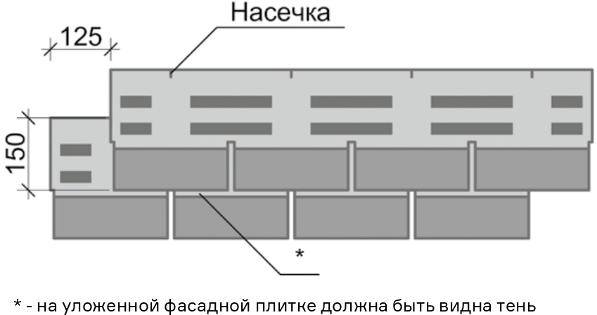 Схема смещения фасадной плитки по вертикали и
                    горизонтали.